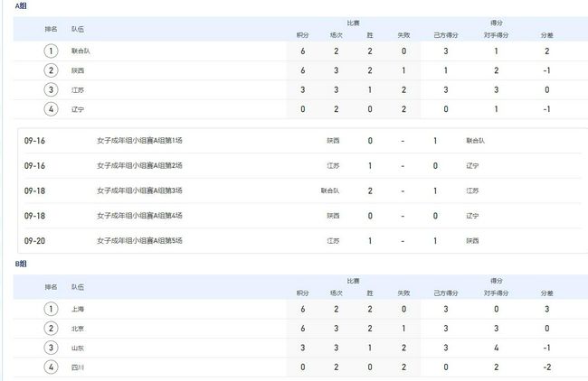 亚洲厕拍